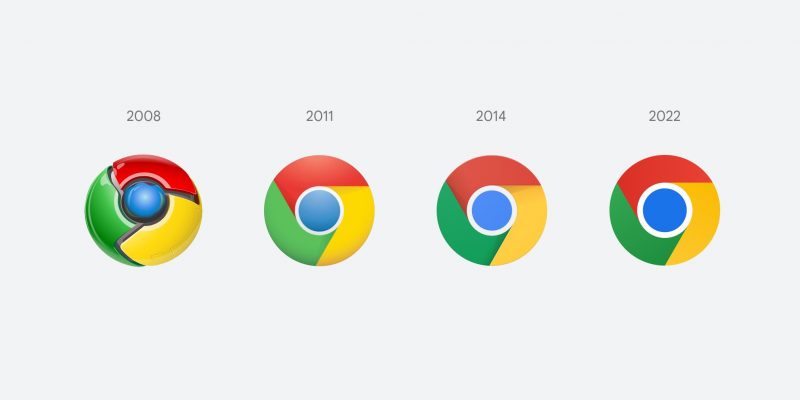 Google Chromen kuvakkeen kehitys.