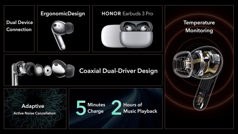Honor Earbuds 3 Pro -kuulokkeiden ominaisuuksien yhteenveto.