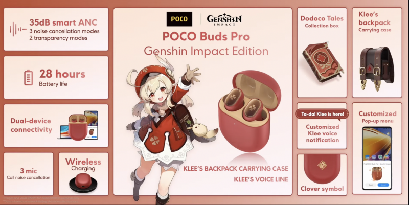 Poco Buds Pro Genshin Impact Edition -kuulokkeiden ominaisuuksia.
