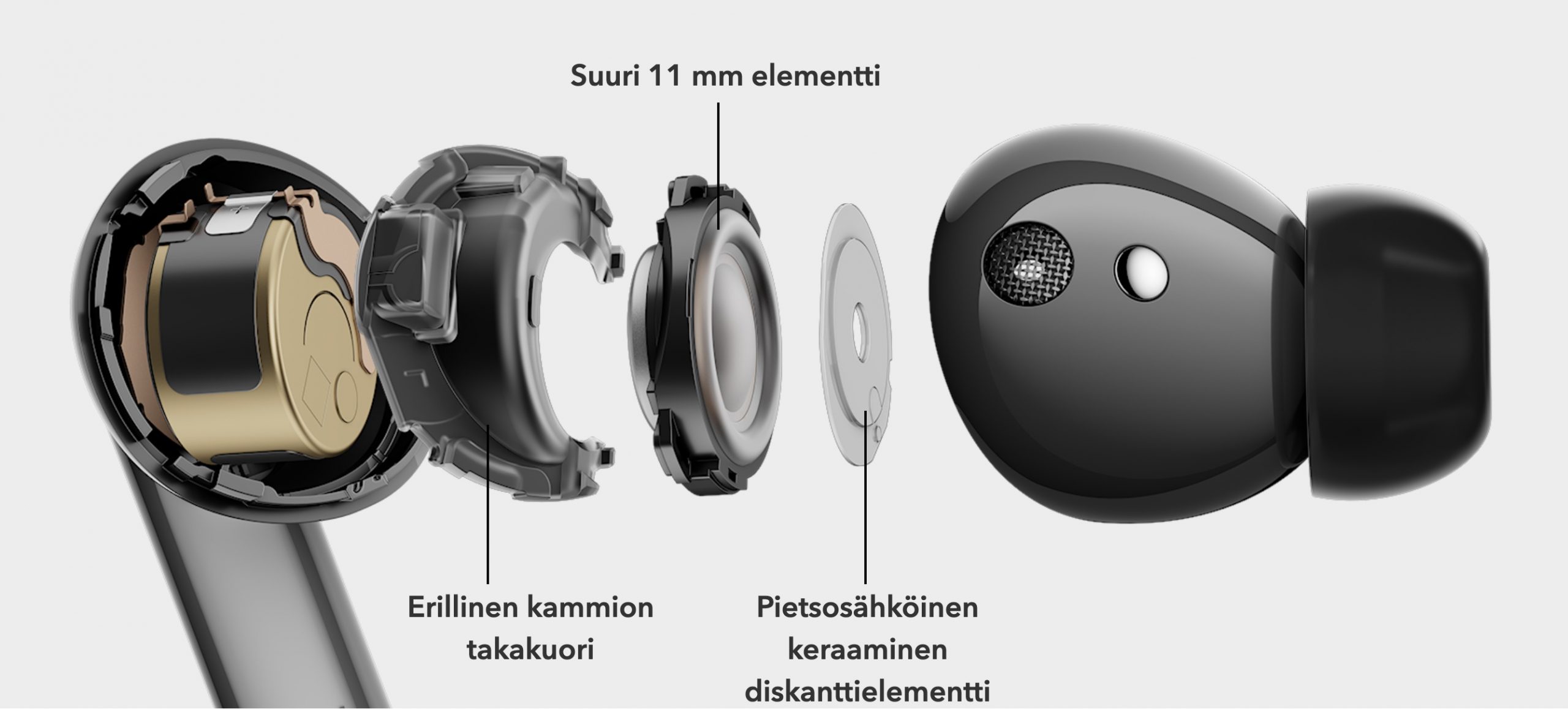 Honor Earbuds 3 Pro -kuulokkeiden kaksielementtinen design tuottaa korkealaatuisen äänenlaadun.