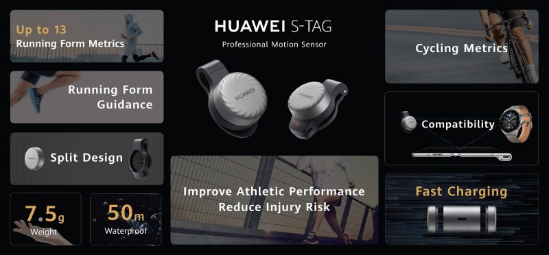 Huawei S-Tagin ominaisuuksia.