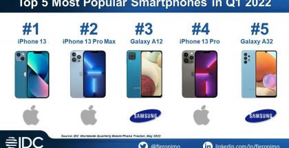 TOP5-kärki eniten myydyistä älypuhelimista maailmanlaajuisesti tammi-maaliskuussa 2022. Kuva: IDC / Francisco Jeronimo Twitterissä.