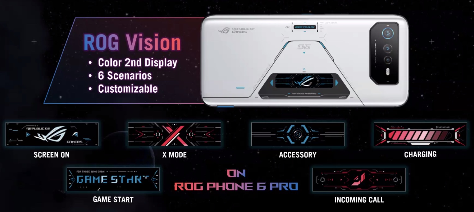 ROG Phone 6 Pron ROG Vision -näytölle saa määriteltyä erilaisia animaatioita eri toimintojen yhteyteen.