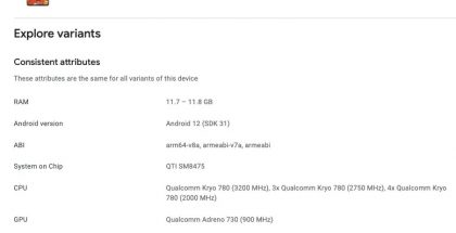 Xiaomi 12T Pro Google Play Console -tietokannassa.