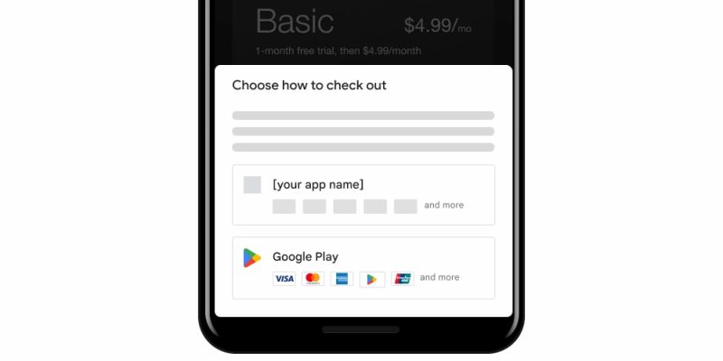 Google sallii Google Play -sovelluskaupassa jaettavissa sovelluksissa digitaalisten sisältöjen ostoon nyt muutkin maksutavat.