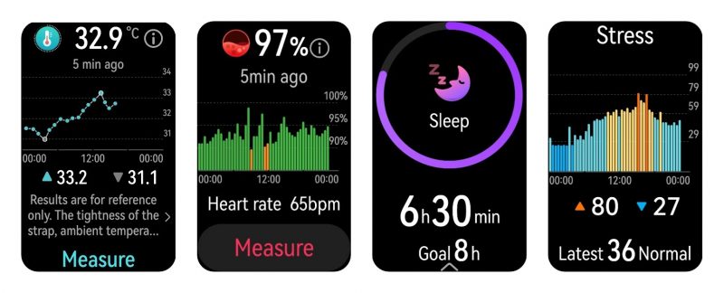 Huawei Watch D mittaa myös ihon lämpötilaa, veren happipitoisuutta, unta ja stressiä.