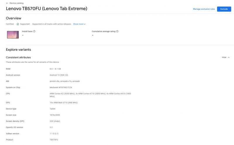 Lenovo Tab Extremen tiedot Google Play Console -tietokannassa.