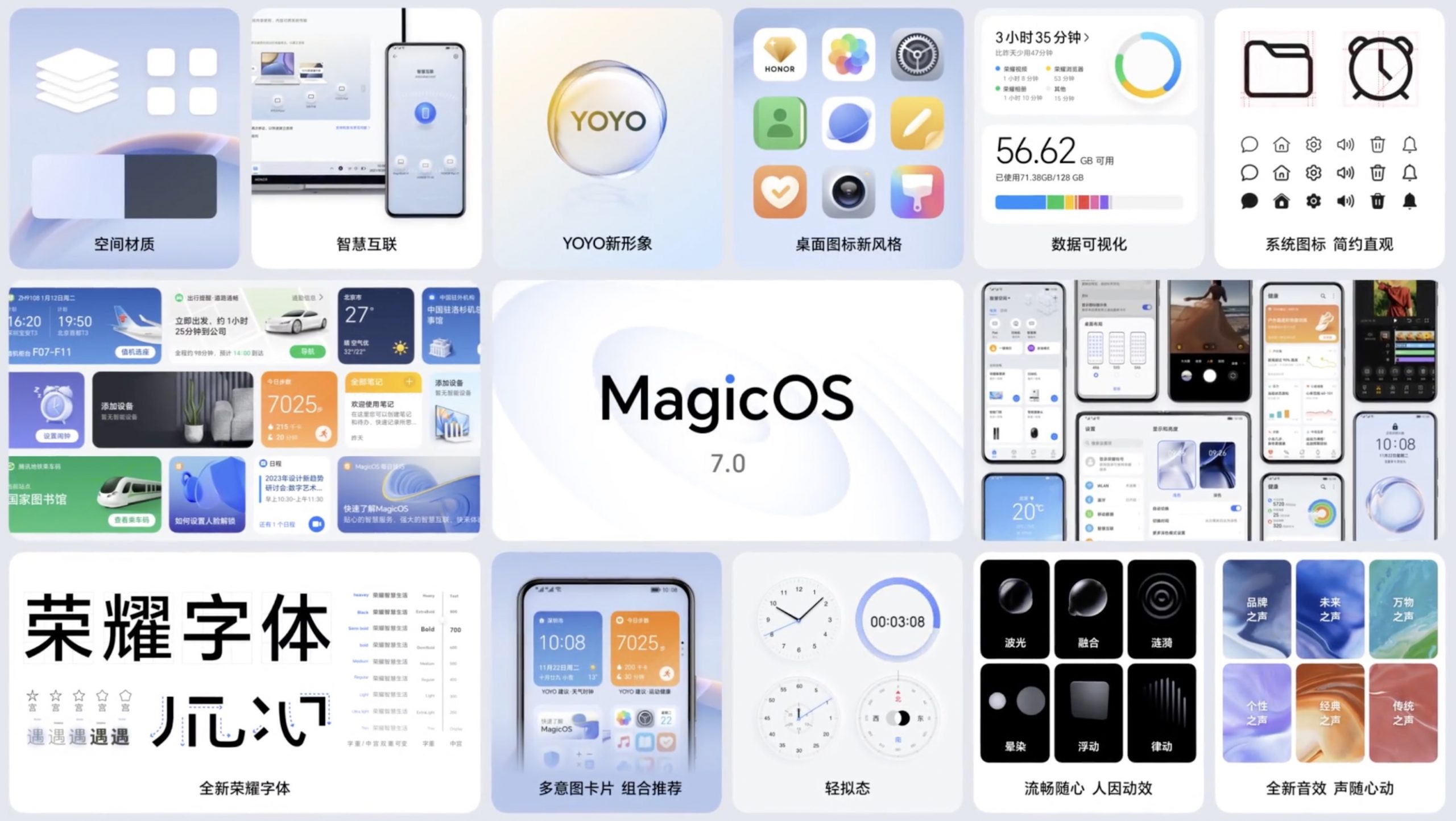MagicOS 7.0:n Kiinassa esiteltyjä ominaisuuksia.