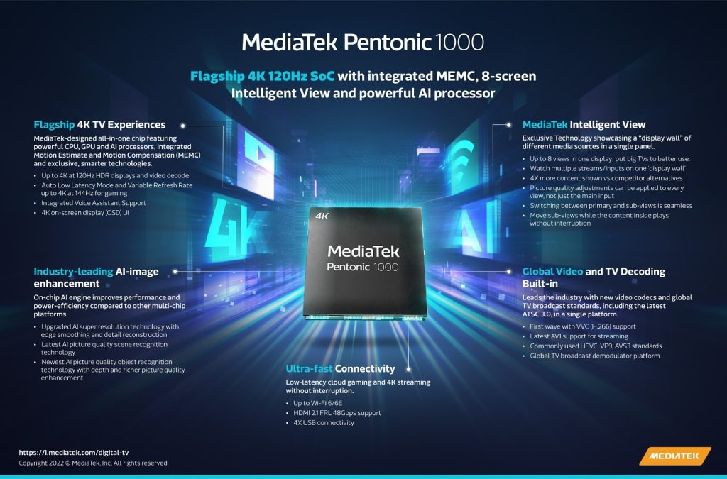 MediaTek Pentonic 1000:n ominaisuuksia.