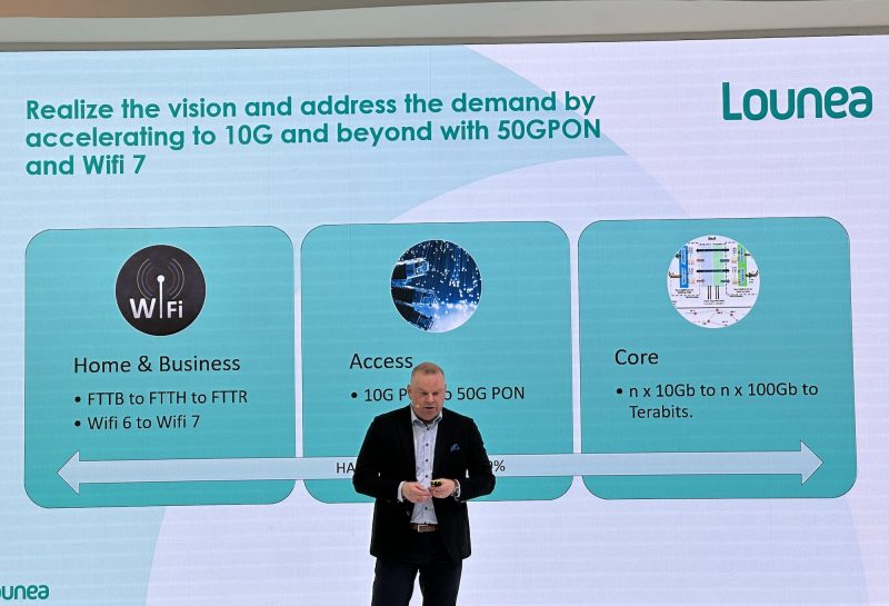 Lounean teknologiajohtaja Riku Päärni puhui Mobile World Congress -messuilla 50G PON -teknologian mahdollisuuksista.