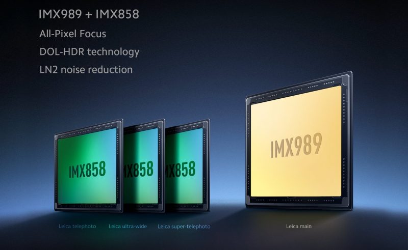 Xiaomi 13 Ultrassa on takana pääkamera Sony IMX989 -kennolla ja kolme muuta kameraa Sony IMX858 -kennoilla.