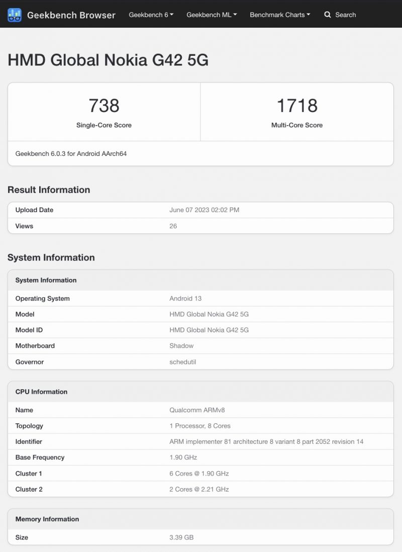 Nokia G42 5G GeekBenchissä.