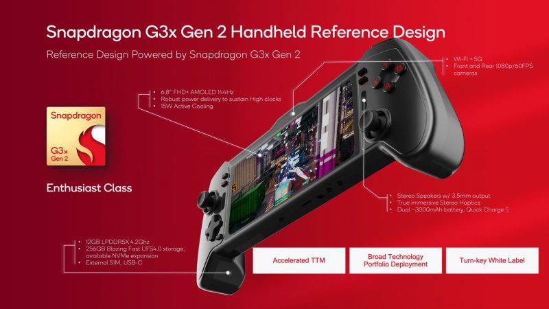 Qualcomm Snapdragon G3x Gen 2 -referenssilaite.