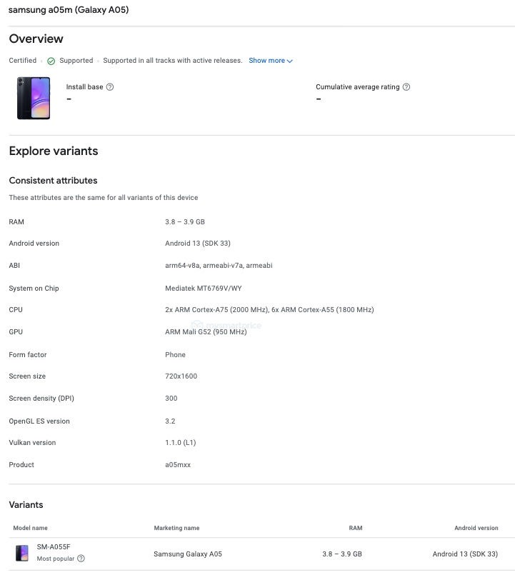 Samsung Galaxy A05:n Google Play Console -tiedot.