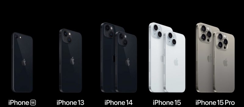 Applen virallinen iPhone-mallisto tästä eteenpäin.