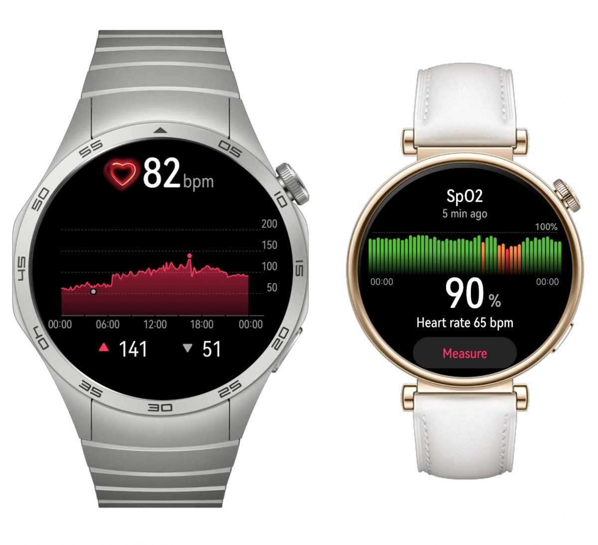 Huawei Watch GT 4 -kelloissa on parannettu sykemittaus ja veren happipitoisuuden mittaus.