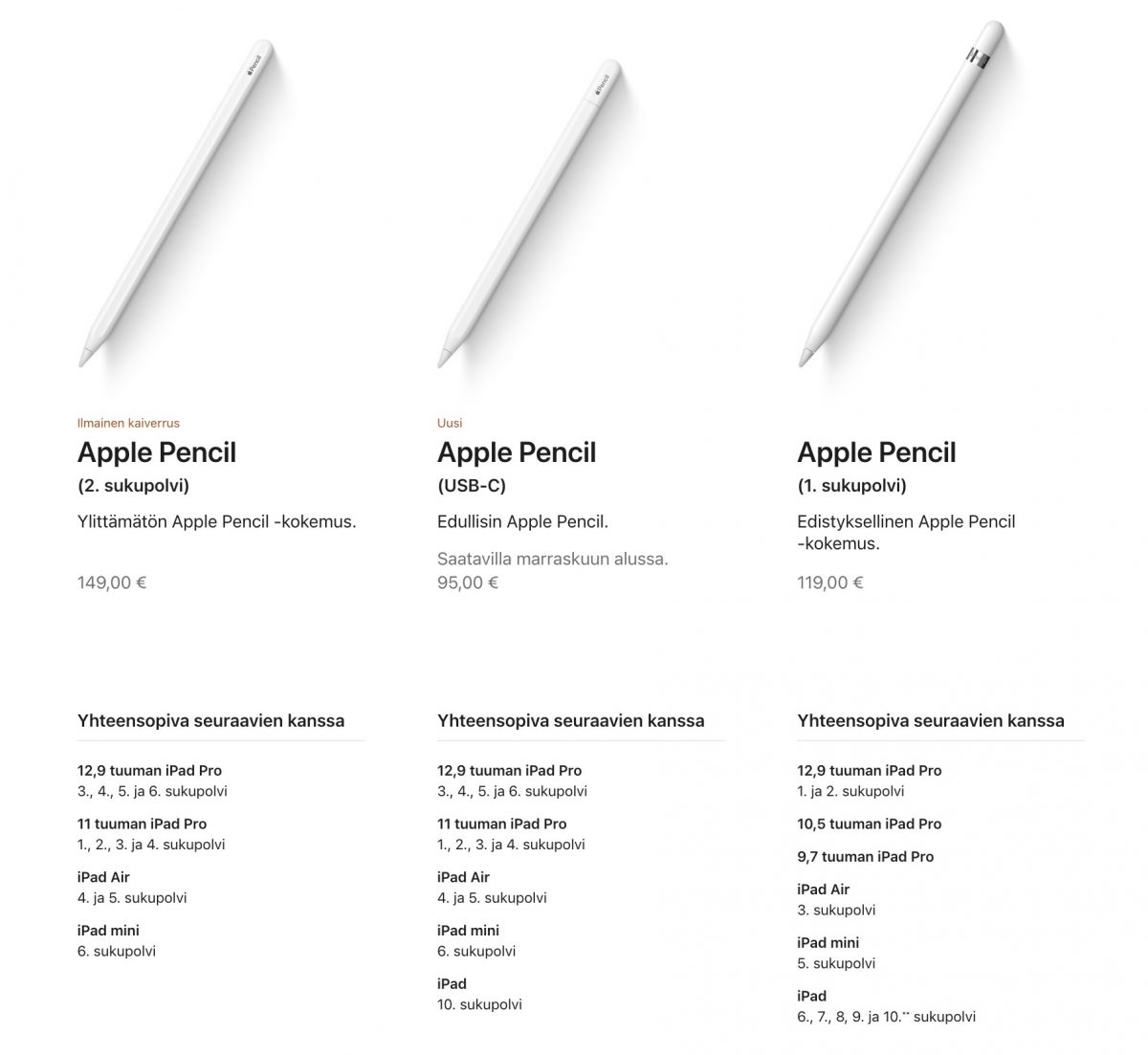 Eri Apple Pencil -mallien hinnat ja yhteensopivuus.