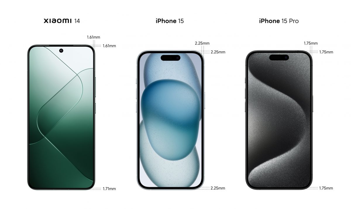 Xiaomin julkaisema vertailukuva Xiaomi 14:stä, iPhone 15:stä ja iPhone 15 Prosta.