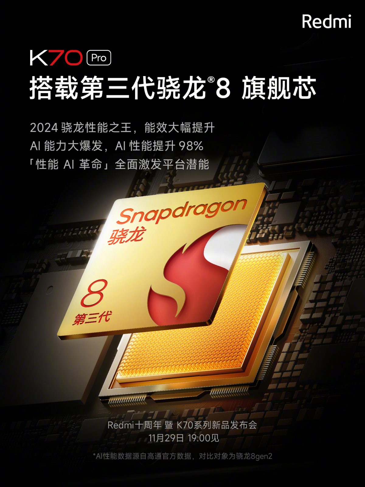 Redmi K70 Pro sisältää Qualcomm Snapdragon 8 Gen 3:n.