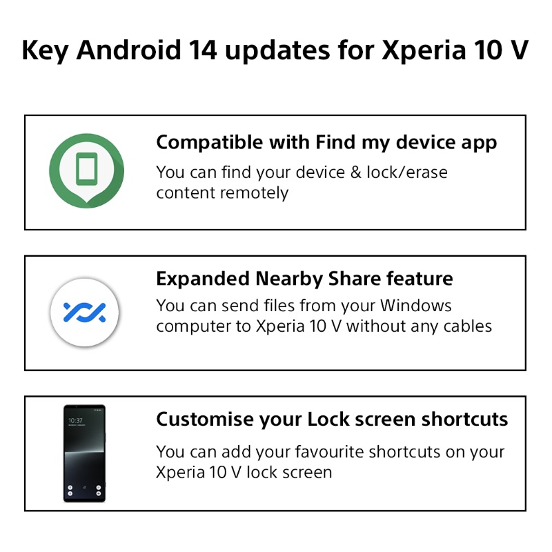 Xperia 10 V:n Android 14 -päivityksen kohokohtia Sonyn mukaan.