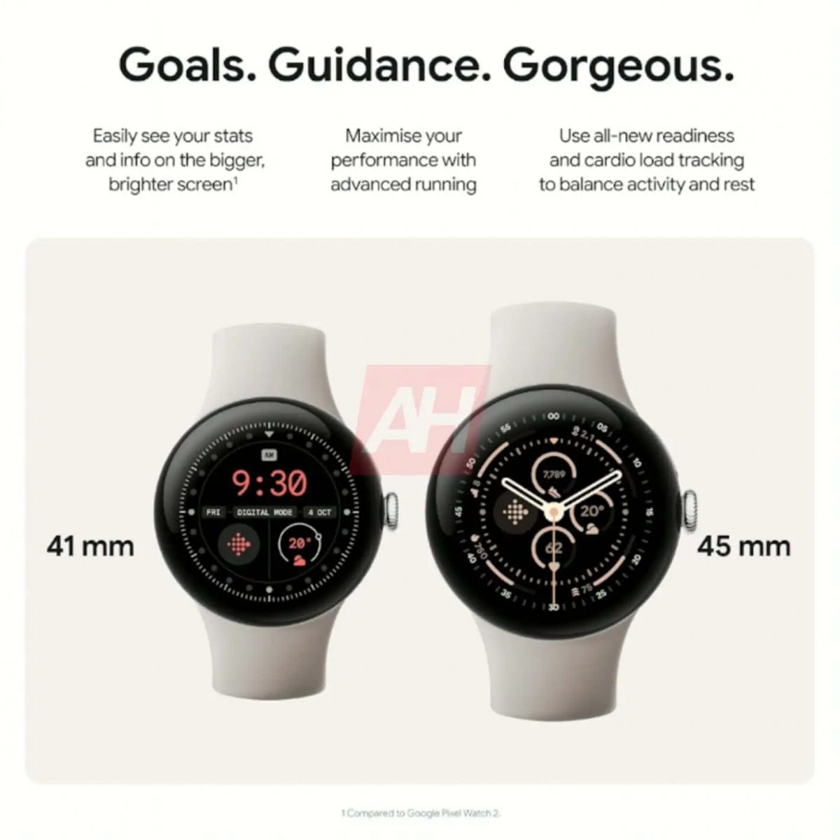 Pixel Watch 3 on tulossa kahdessa koossa. Kuva: Android Headlines.