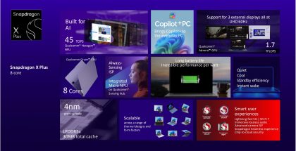 Qualcomm Snapdragon X Plussasta on tulossa uusi 8-ytiminen versio. Kuva: Evan Blass / X.