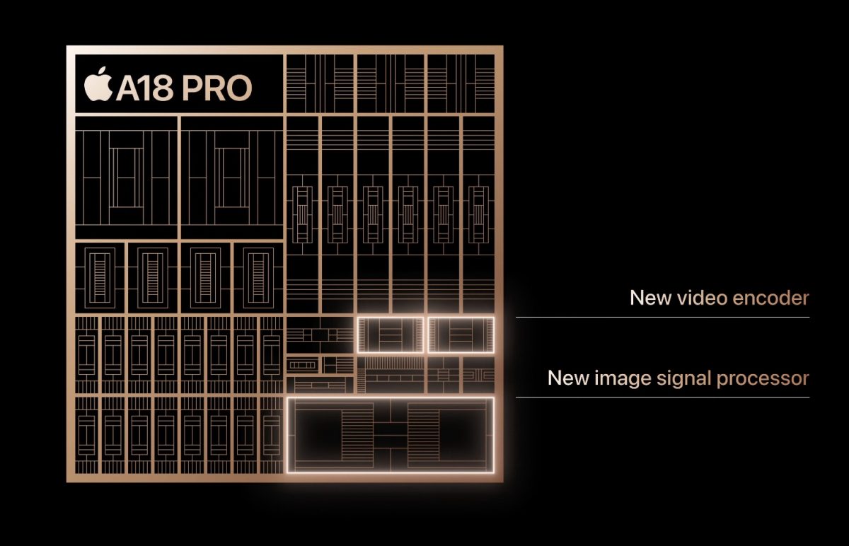 A18 Pro sisältää uuden videoenkooderin sekä kuvasignaaliprosessorin.