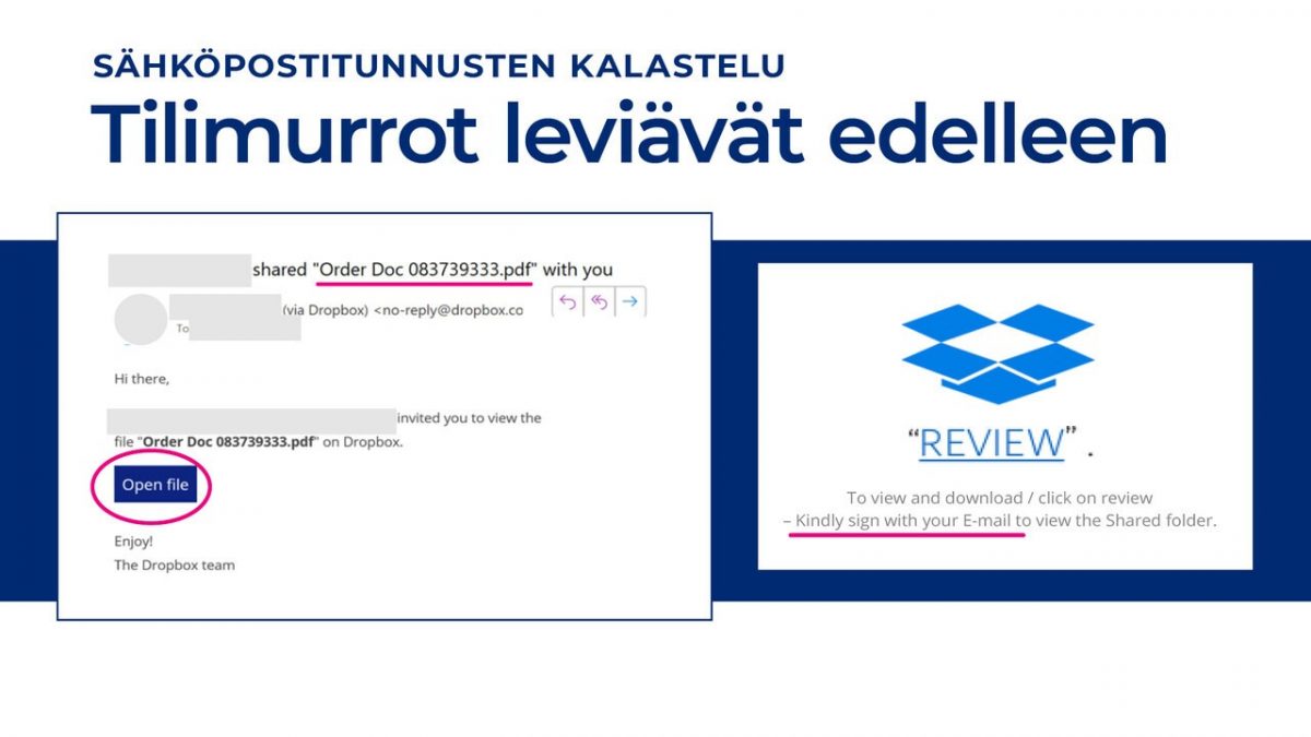 Microsoft 365 -tunnuksia kalastellaan aktiivisesti Dropboxin kautta. Kuva: Kyberturvallisuuskeskus.