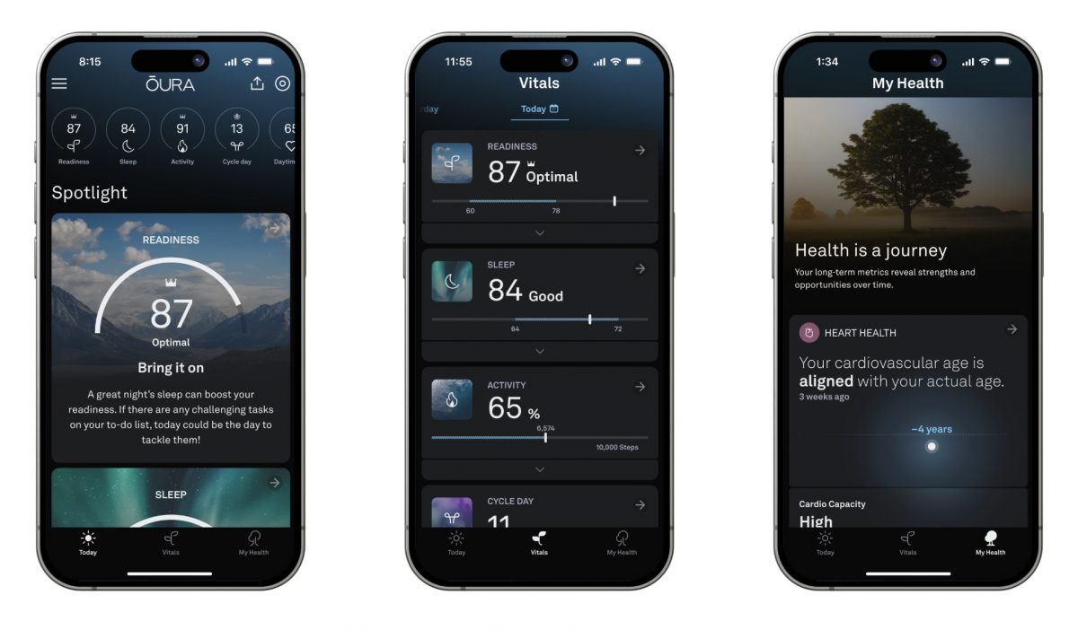 Uudistuneen Oura-sovelluksen kolme näkymää: Tänään, Arvot ja Oma terveys.