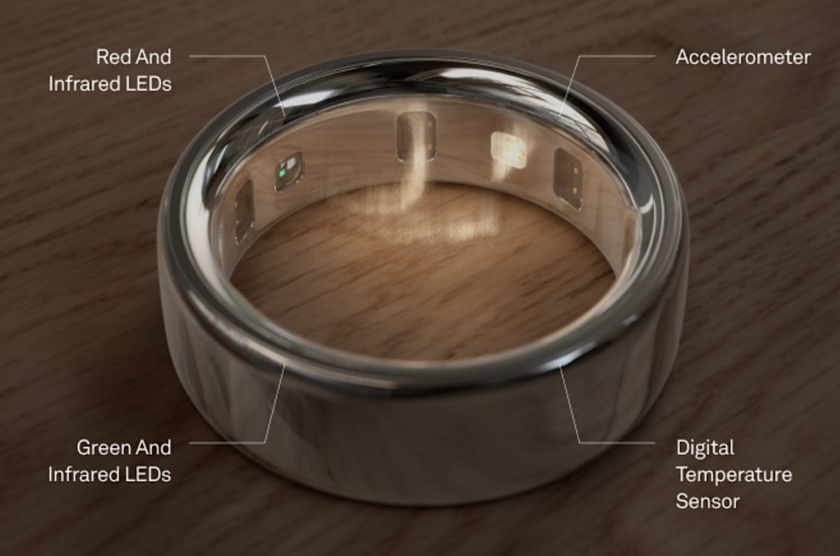 Oura Ring 4:n sisältämät anturit.