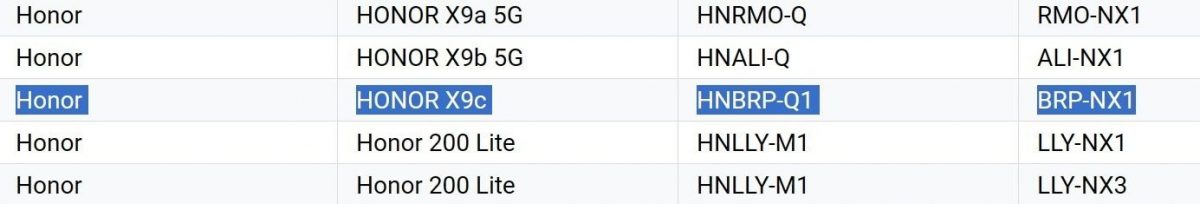 Honor X9c 5G:llä on lähes sama mallikoodi.