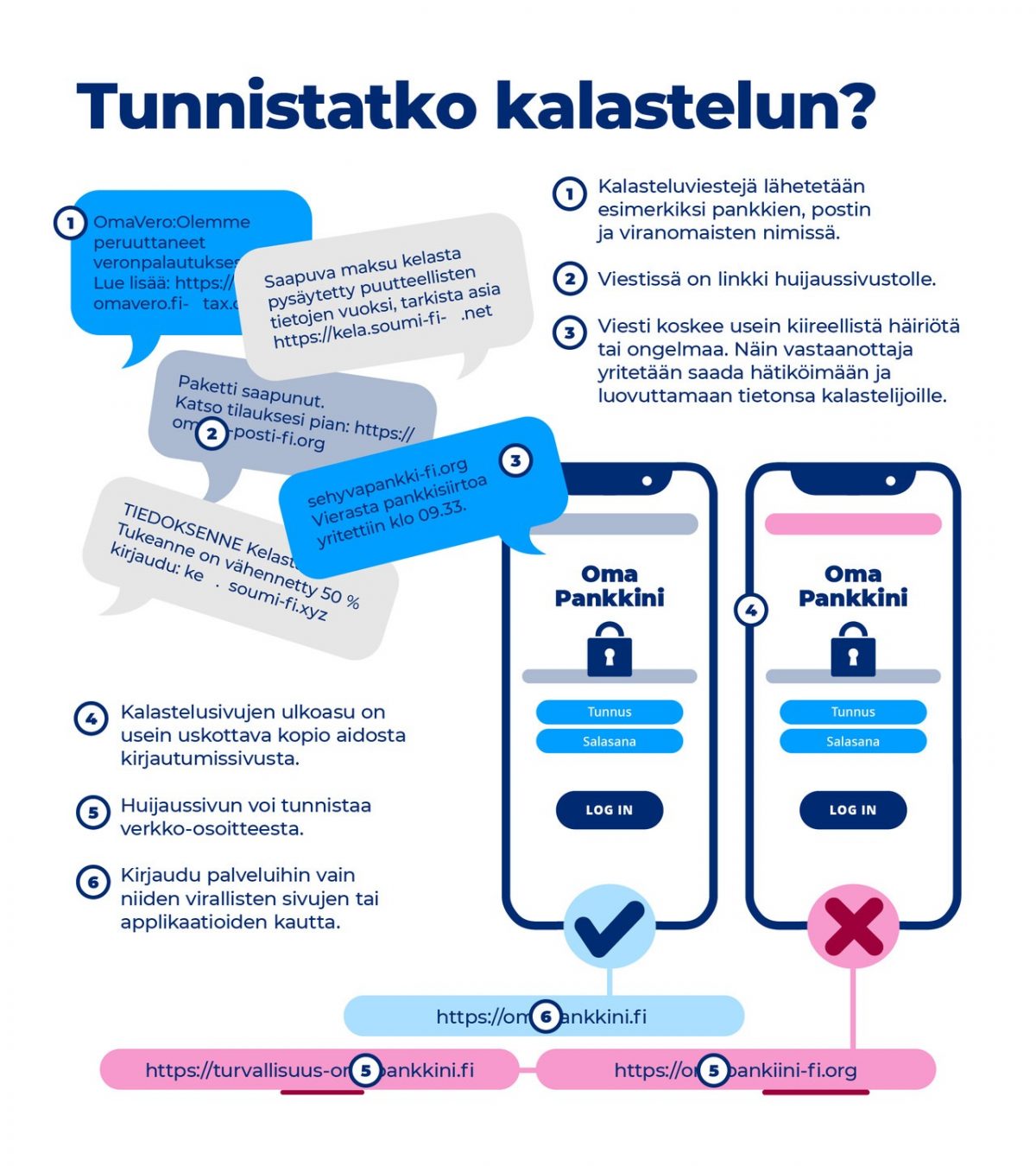 Pankkitunnuksia kalastelevat huijausviestit ovat yleistyneet.