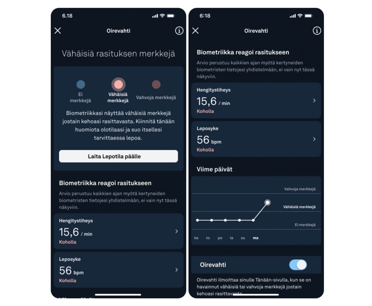 Oirevahti Oura-sovelluksessa.