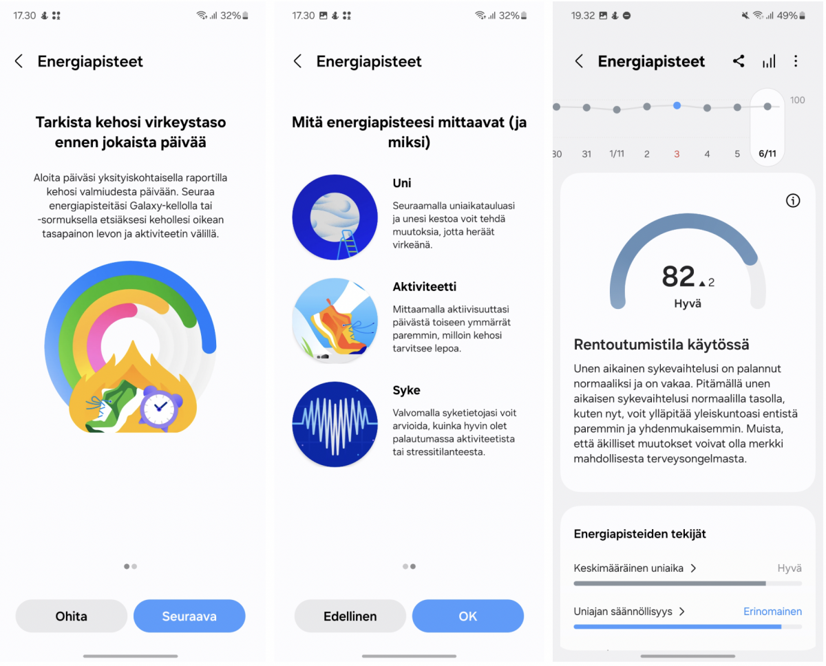 Galaxy Ringin tietoihin perustuvat Energiapisteet heijastavat päivän kuntoa.