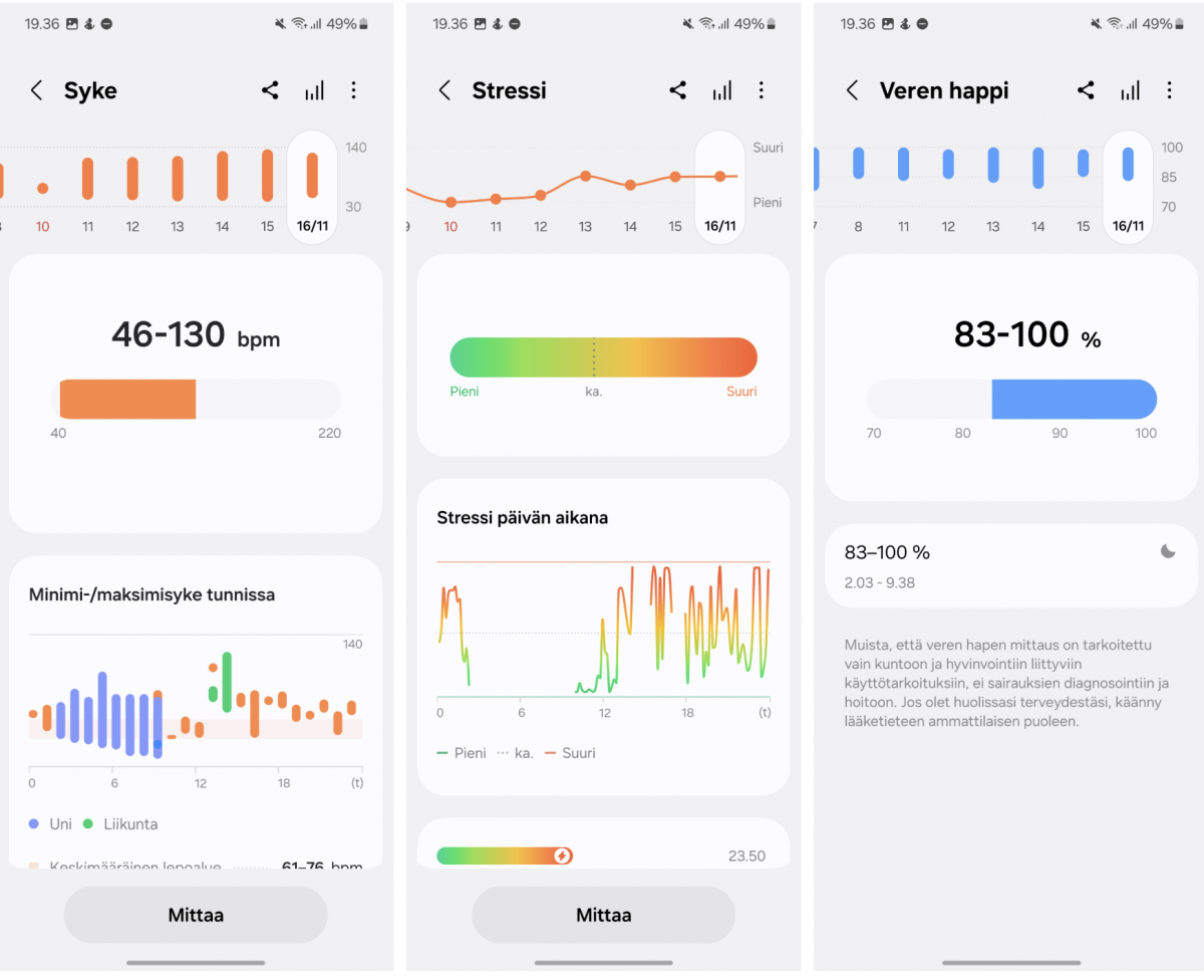 Samsung Healthin esittämät sykkeen, stressitason ja veren happipitoisuuden tiedot.