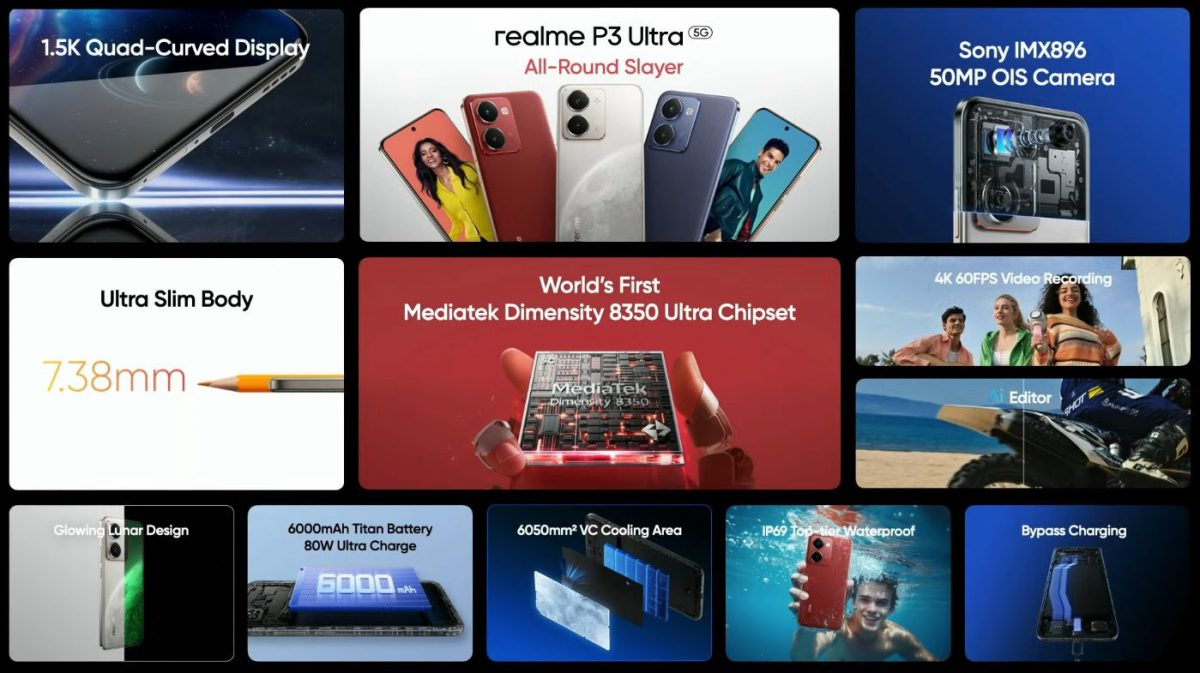 Realme P3 Ultra 5G:n ominaisuuksia.