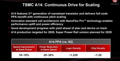 TSMC:n A14-prosessi tuo monia parannuksia.