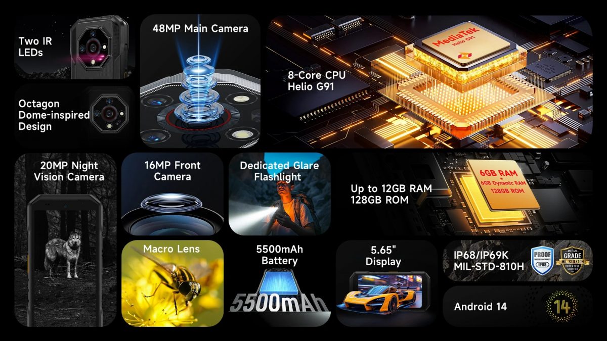 Ulefone Armor X32:n ominaisuuksia.