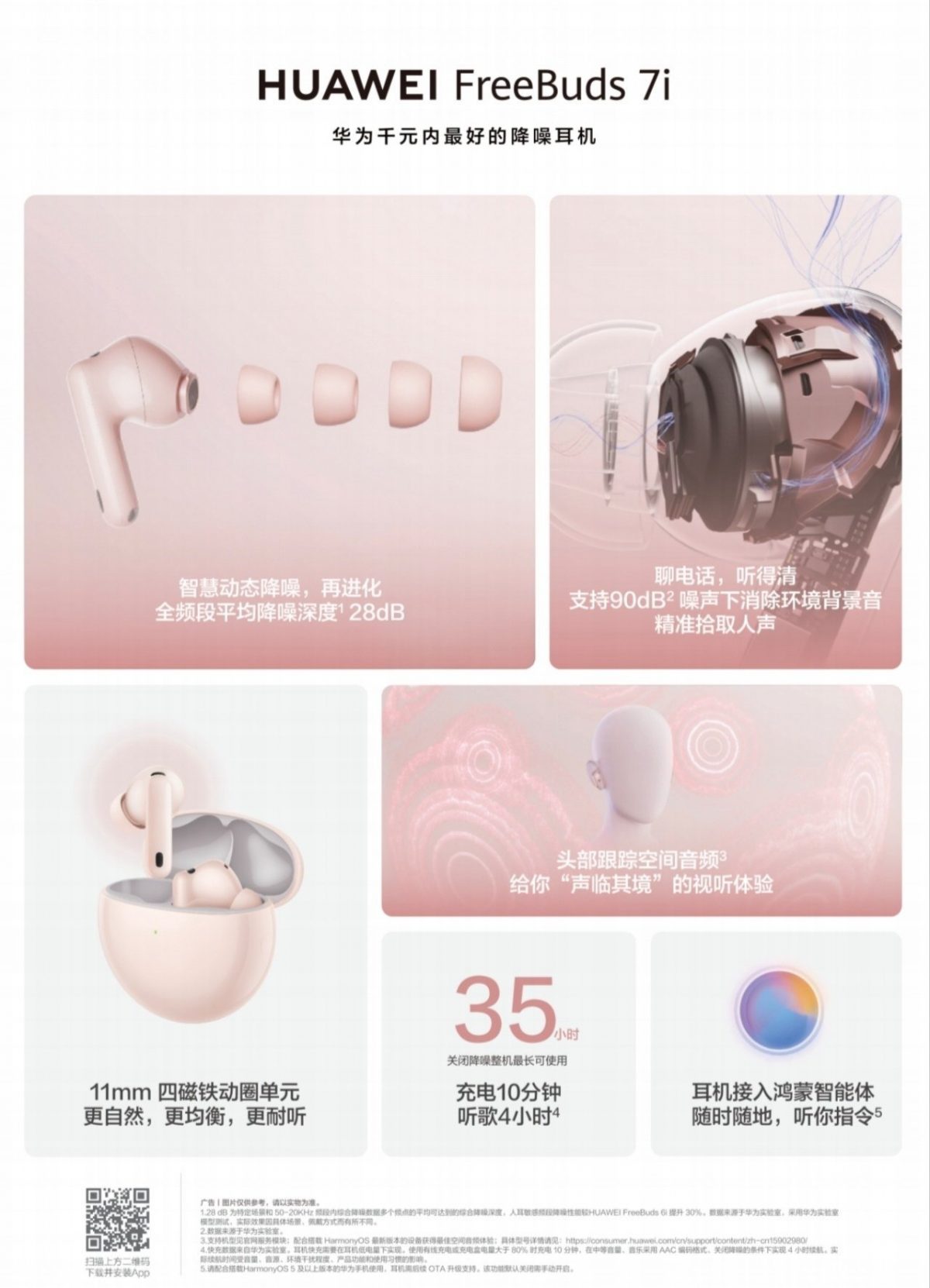 Huawei FreeBuds 7i -kuulokkeiden tietoja. Kuva: MyplaceMyworld / X.