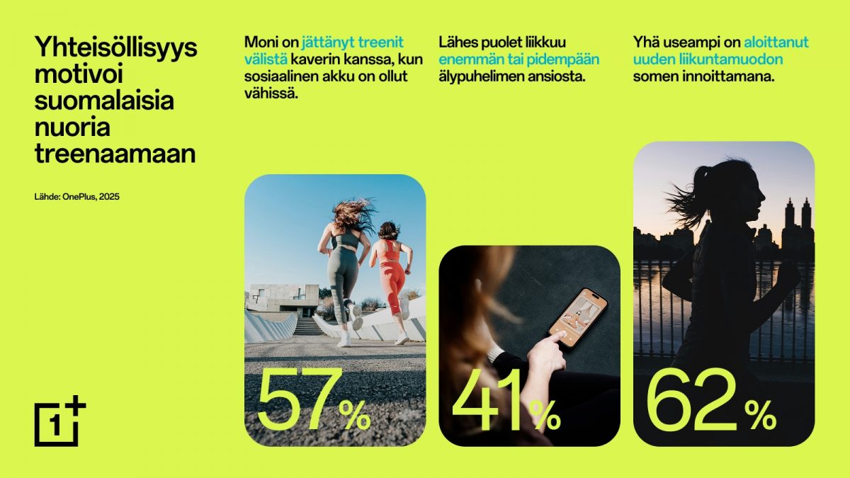 OnePlussan teettämän tutkimuksen älypuhelin voi kannustaa liikkumaan.