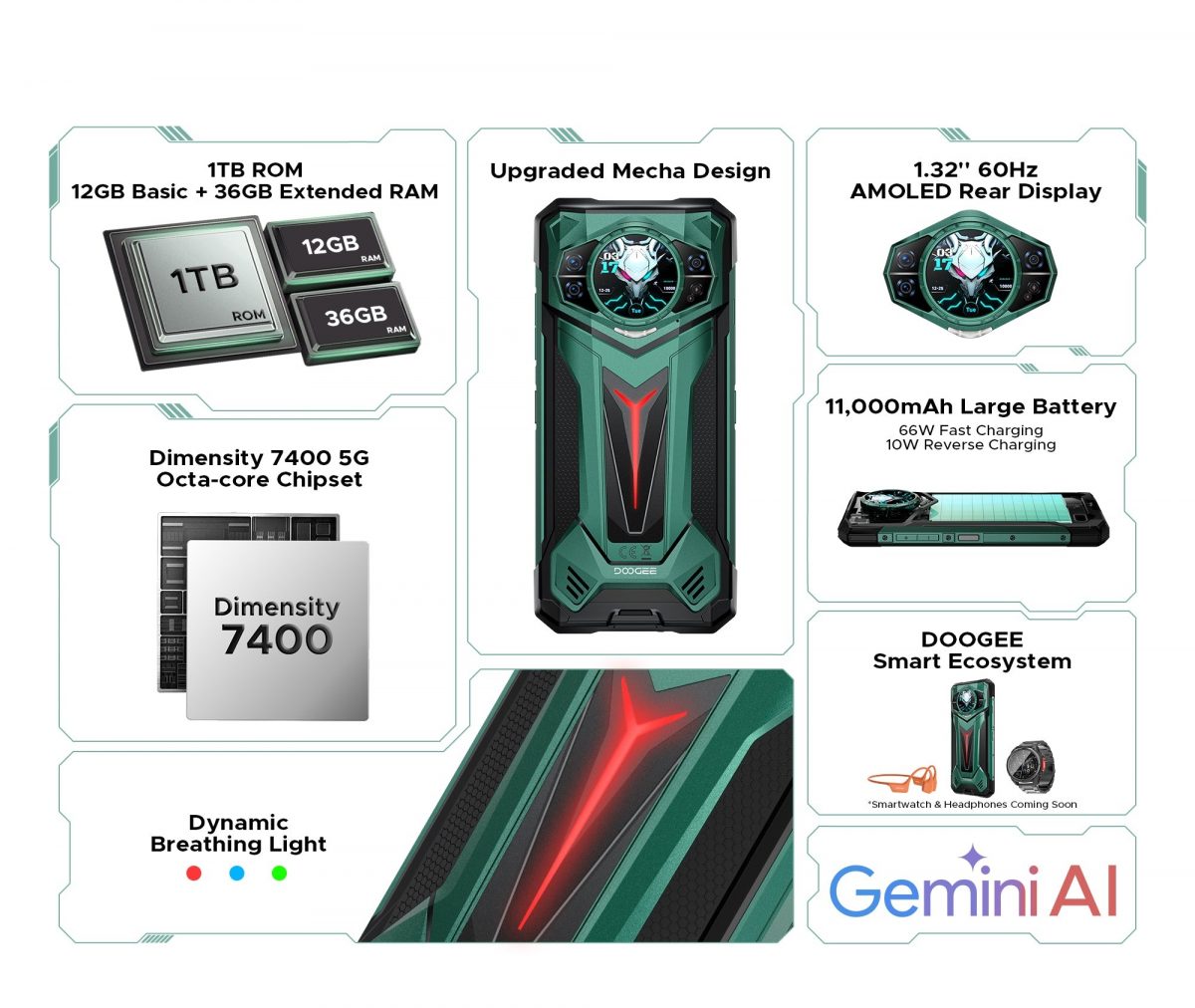 Doogee S200 Ultran ominaisuuklsia.