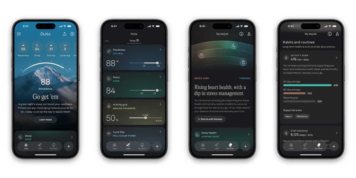 Oura-sovellus uudistui hiljattain.
