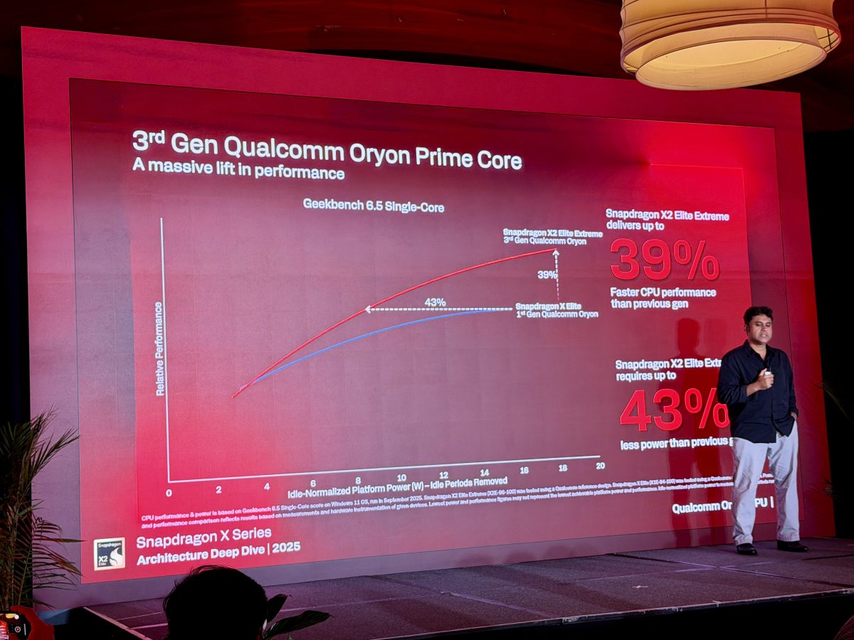 Snapdragon X2 Elite -piirit sisältävät selvästi entistä tehokkaamman Oryon-keskussuorittimen. Kuvassa Qualcommin suoritinsuunnittelua johtava Pradeep Kanapathipillai.