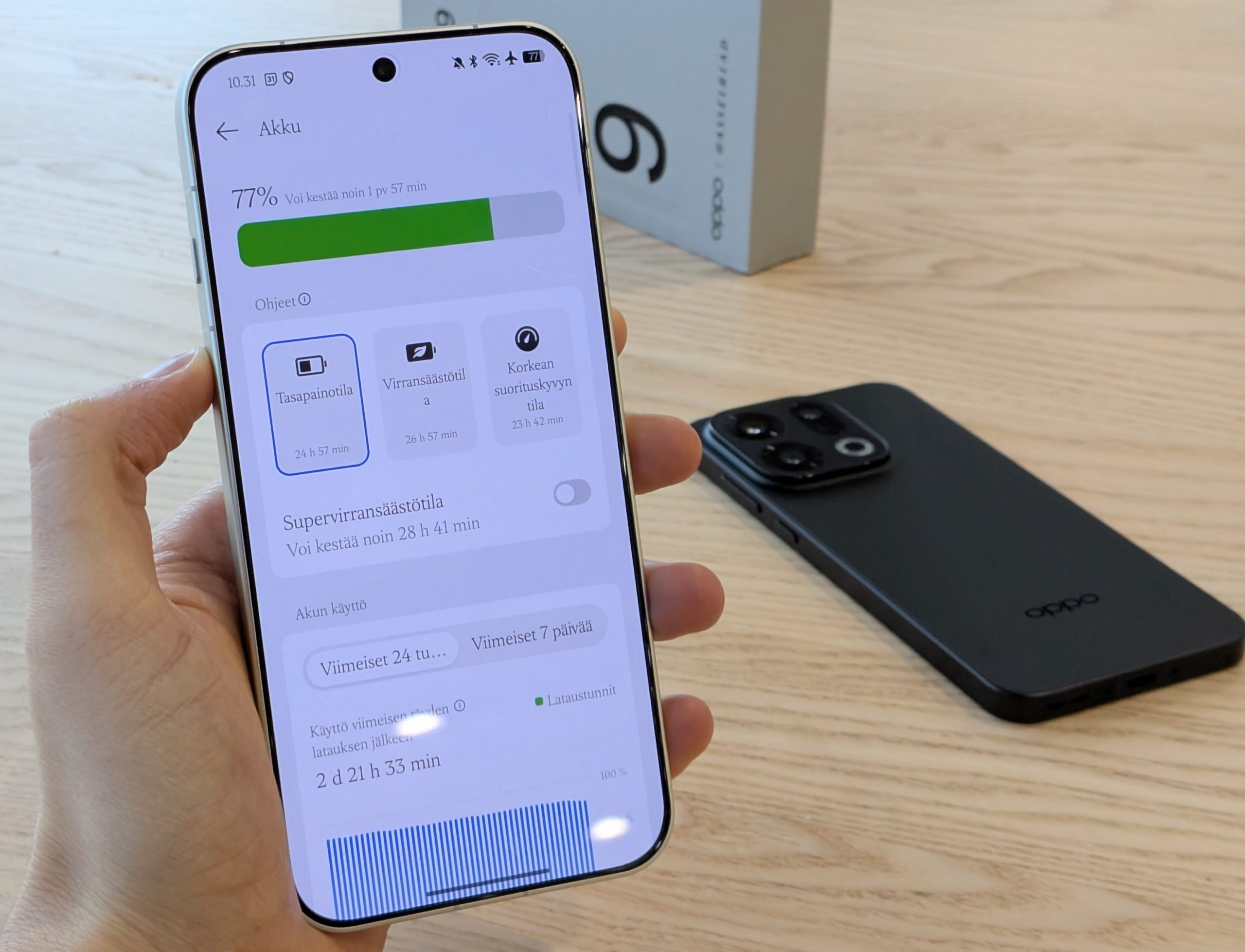 Käyttöaika on Find X9 -kaksikolla loistava.