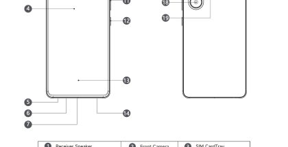 Kuva Dreame-älypuhelimen käyttöohjeesta.