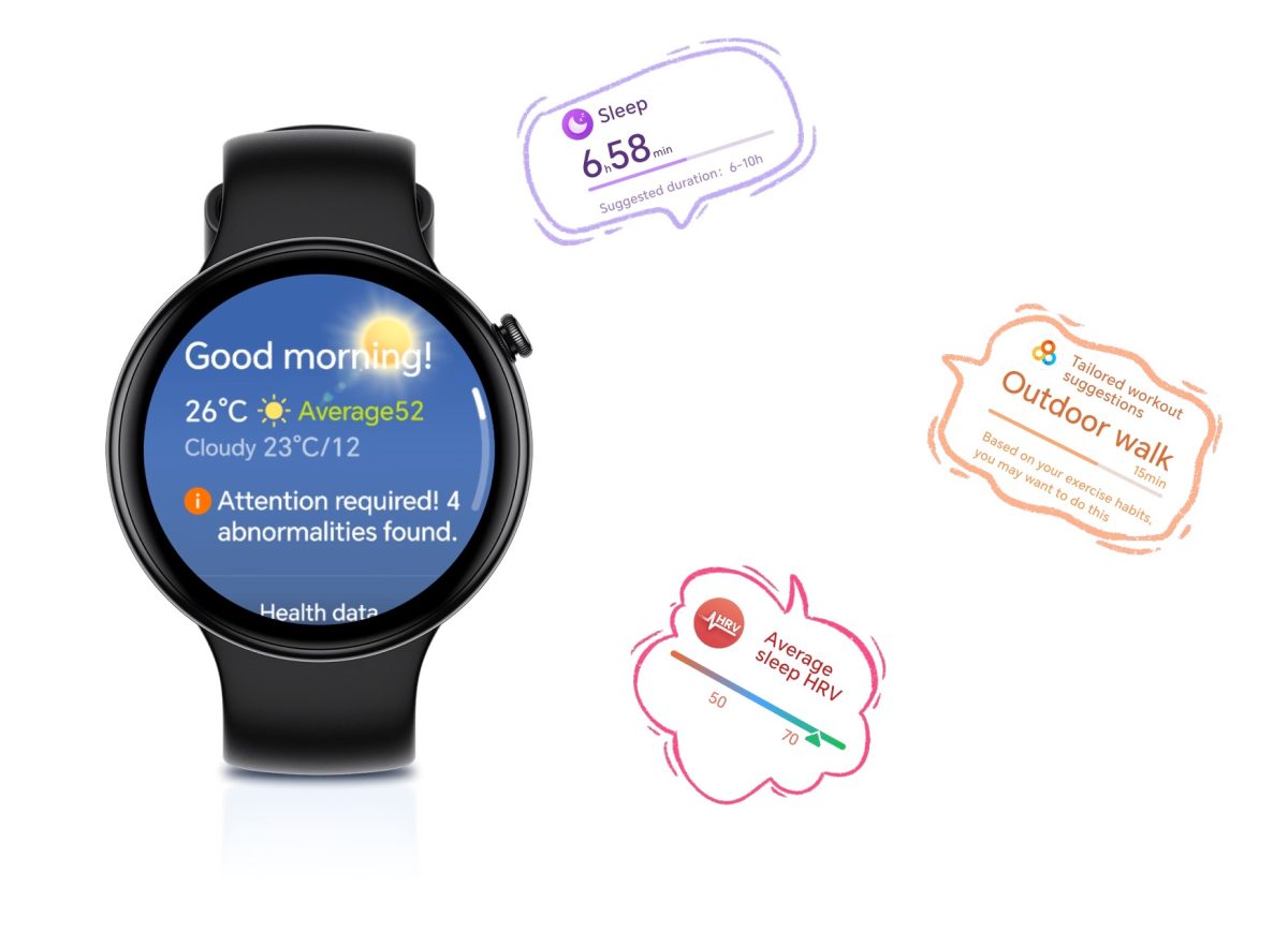 Aamukatsaus Honor Watch Fit Activessa kertoo unesta ja esimerkiksi päivän säästä.