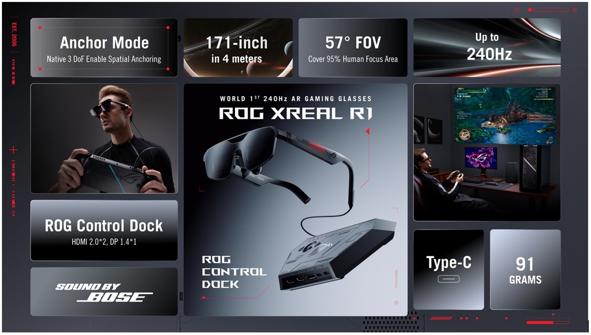 Asus ROG Xreal R1:n ominaisuuksia.