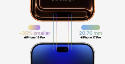 Dynamic Island -reiän iPhone 18 Pron näytön yläreunassa odotetaan pienenevän 35 prosentilla.