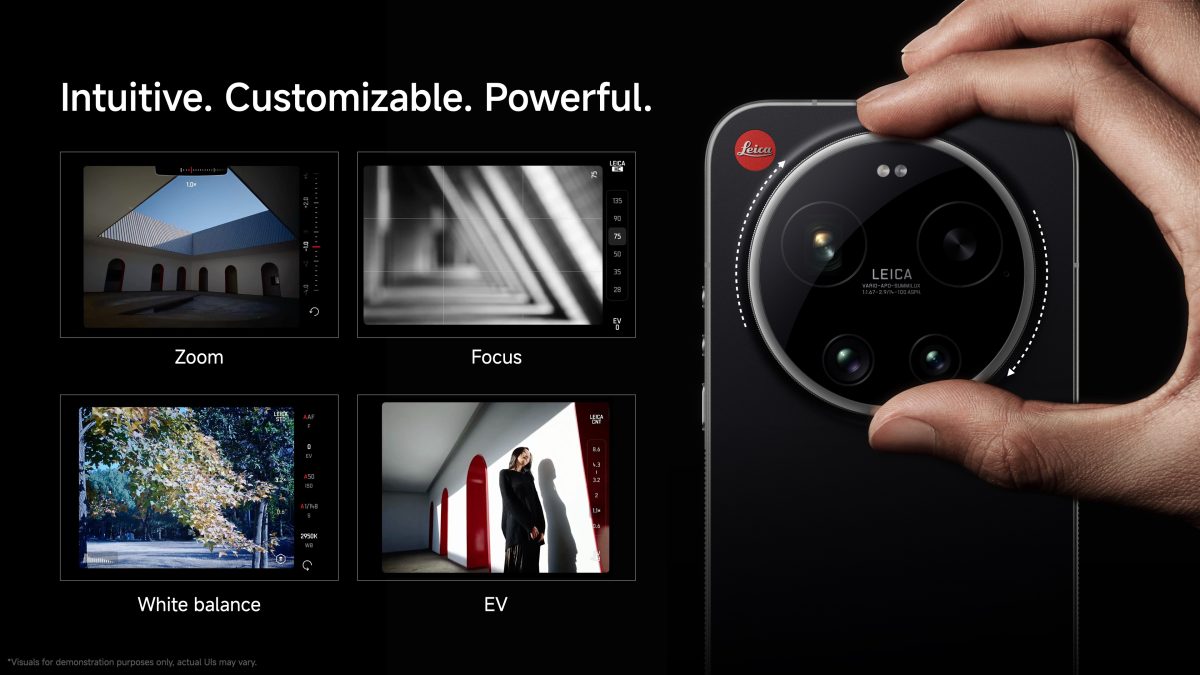 Leica Leitzphonessa on pyöritettävä kamerarengas.