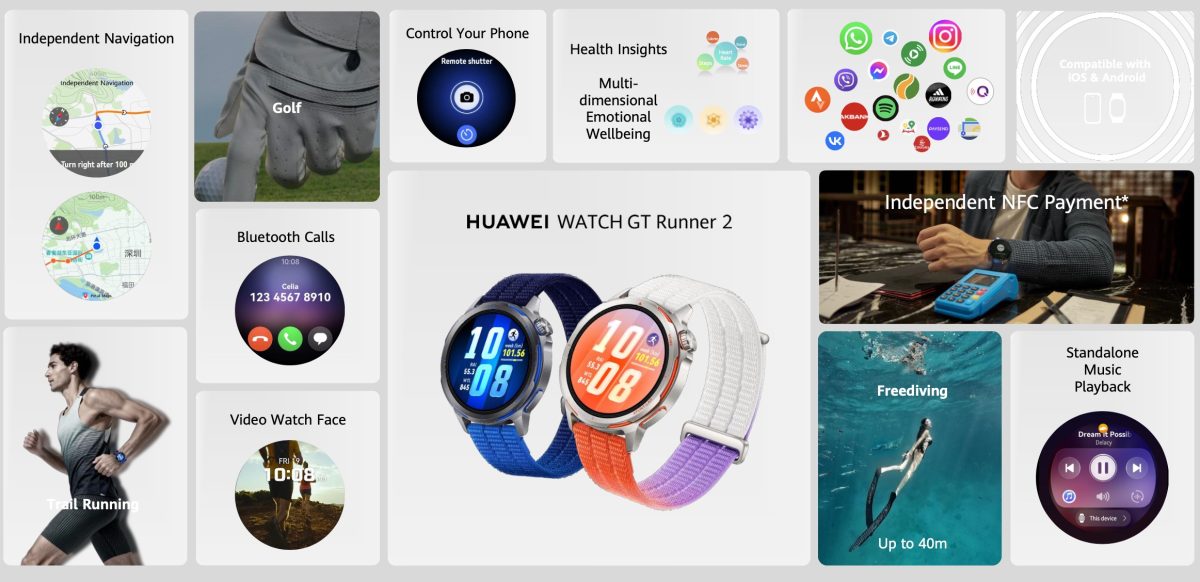Huawei Watch GT Runner 2:n ominaisuuksia.